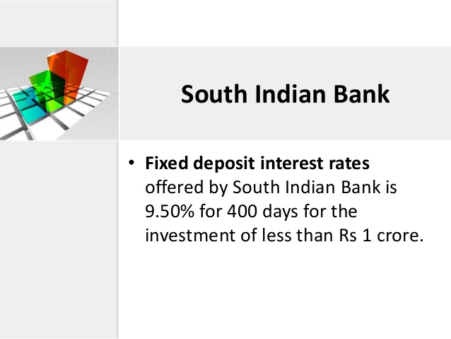 Indian Bank Fixed Deposit Rates